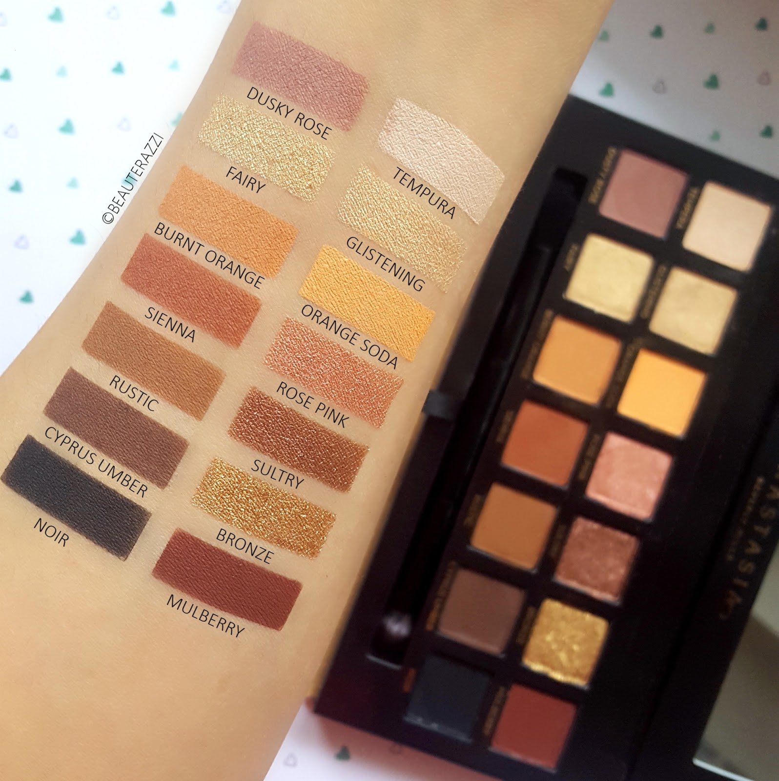 Anastasia Beverly Hills Soft Glam Palette Review