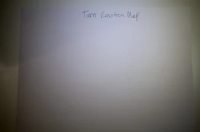 Emotion Maps as Design Tools