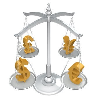 Realistic Forex Income Goals for Trading | Trading Strategy Guides