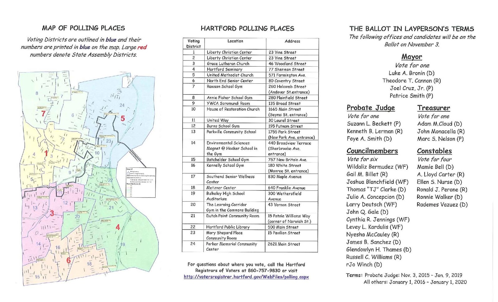 the beat bike blog Why Bike Culture Matters in Hartford