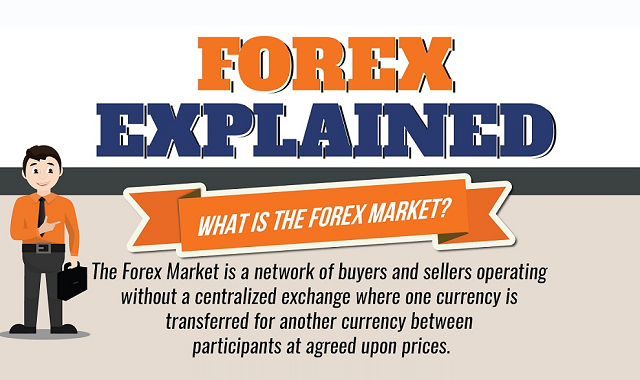 Why forex is better than stocks