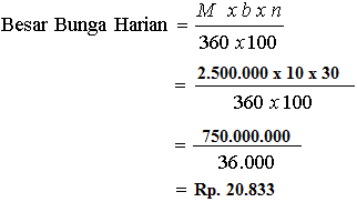 Materi Pengertian Aritmatika Sosial dan Contohnya Materi Pengertian Aritmatika Sosial dan Contohnya