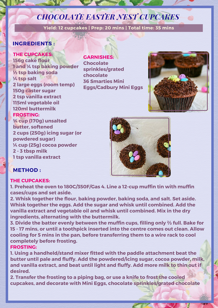 CHOCOLATE EASTER NEST CUPCAKES RECIPE