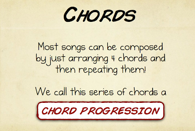 Teaching Chords in School