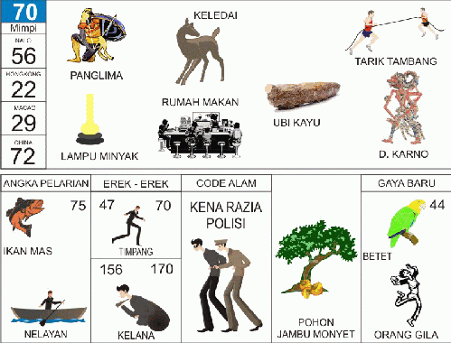 GAMBAR MIMPI 2D MOCKW