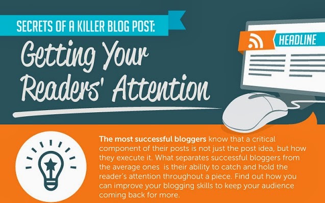 Image: Secrets Of A Killer Blog Post: Getting Your Readers Attention