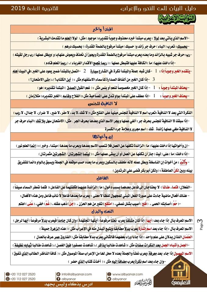 مراجعة النحو للصف الثالث الثانوي في 6 ورقات أ/ حسين عبد الغفار 2