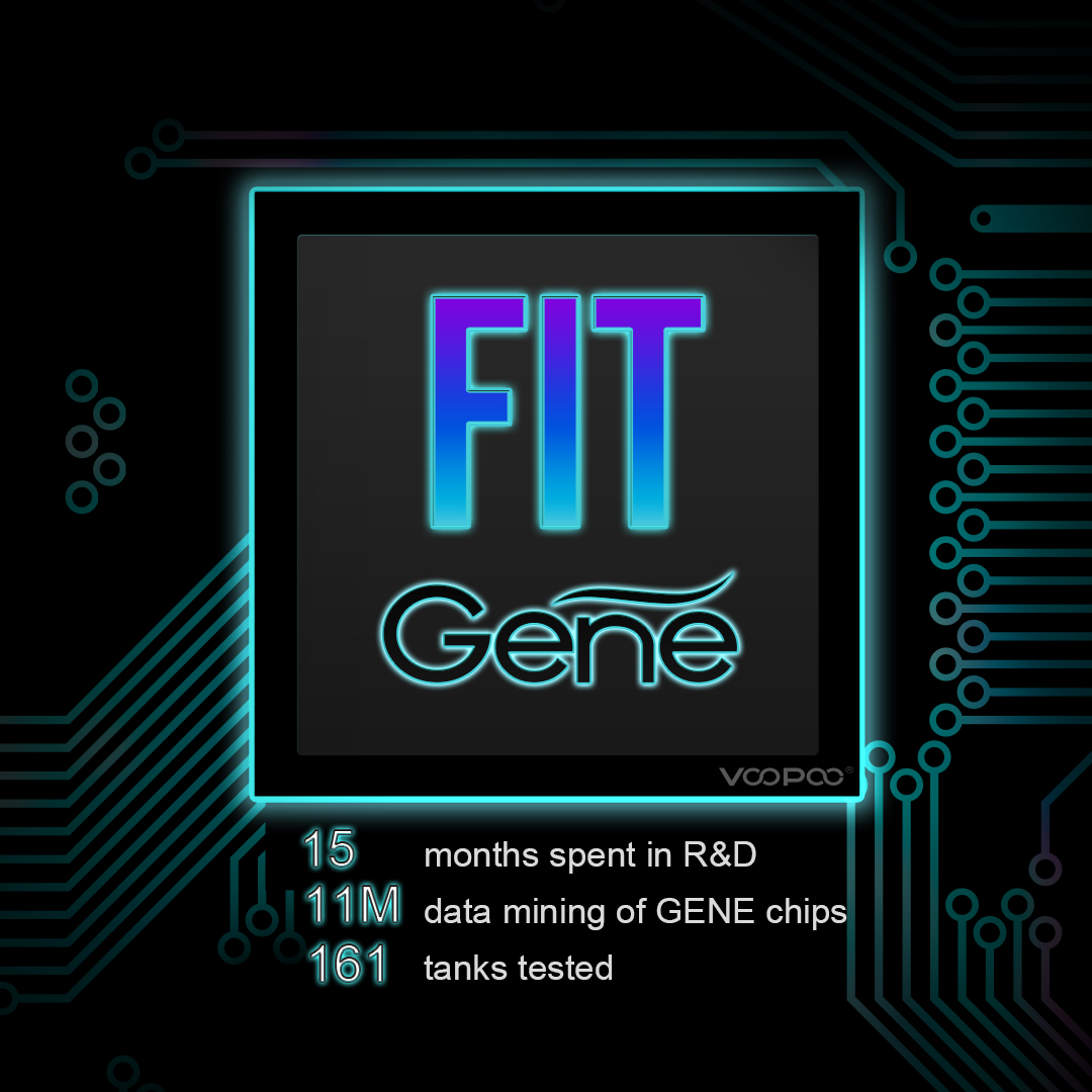 Chip inside. Argus air pod kit. полупроводники в автомобилестроении. Gene chip inside. вейп voopoo argus gene chip inside.