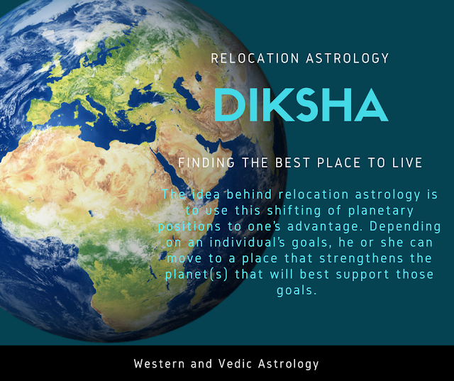 priyanka chopra astrological birth chart western and vedic astrology mundane astrology priyanka chopra astrological birth chart western and vedic astrology mundane astrology