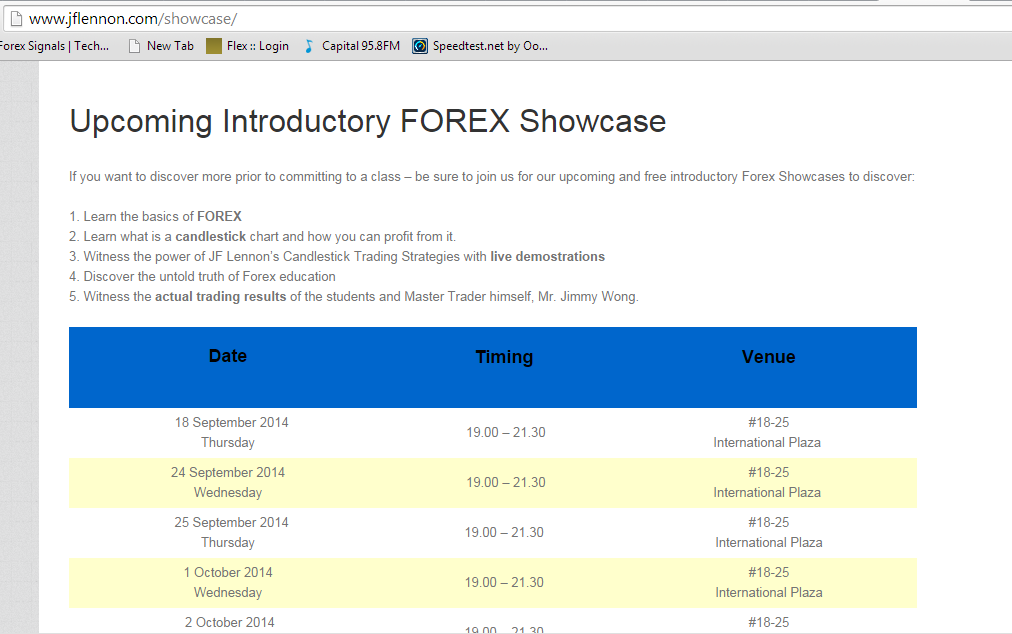 Yeo keong hee forex blog