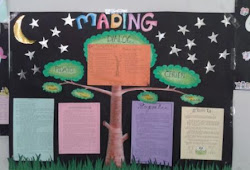 40 Koleski Terbaik Contoh Gambar Mading 2 Dimensi Stylus Point