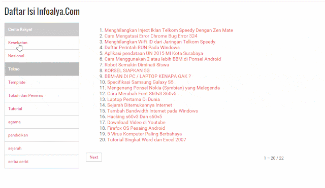 DAFTAR ISI infoalya.com