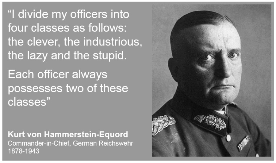 Quote of the day 28th September 2018