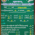 ศูนย์ดำรงธรรมจังหวัดราชบุรี เผยยอดผู้แสดงความคิดเห็น 4 ข้อคำถามของนายกรัฐมนตรี ล่าสุด 1,052 คน