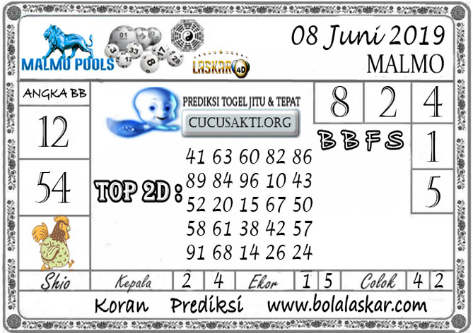 Prediksi Togel MALMO LASKAR4D 08 JUNI 2019