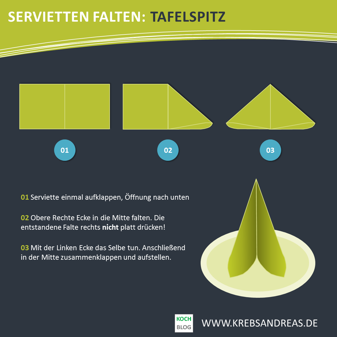 KOCH BLOG: Servietten falten: Tafelspitz KOCH BLOG: Servietten falten: Tafelspitz
