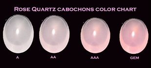 gemstones organize aka