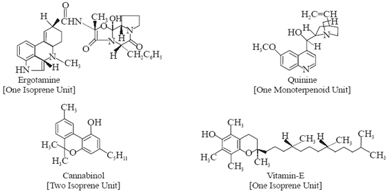 ergotamine, quinine, cannabinol and vitamin-E