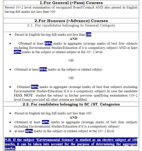 Dinabandhu Andrews College Admission 2021 Notice, Eligibility Details