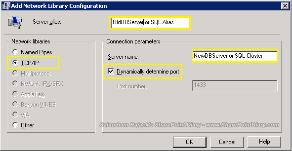 SharePoint SQL alias best practice