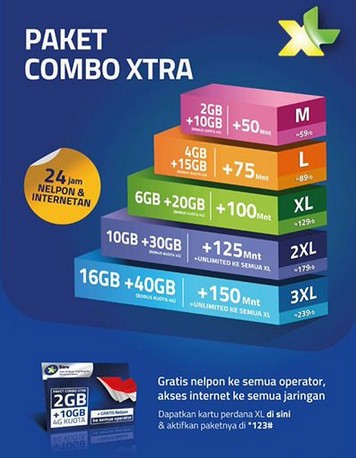Paket Internet Murah Terbaru 2019 Paket Internet Murah Terbaru 2018