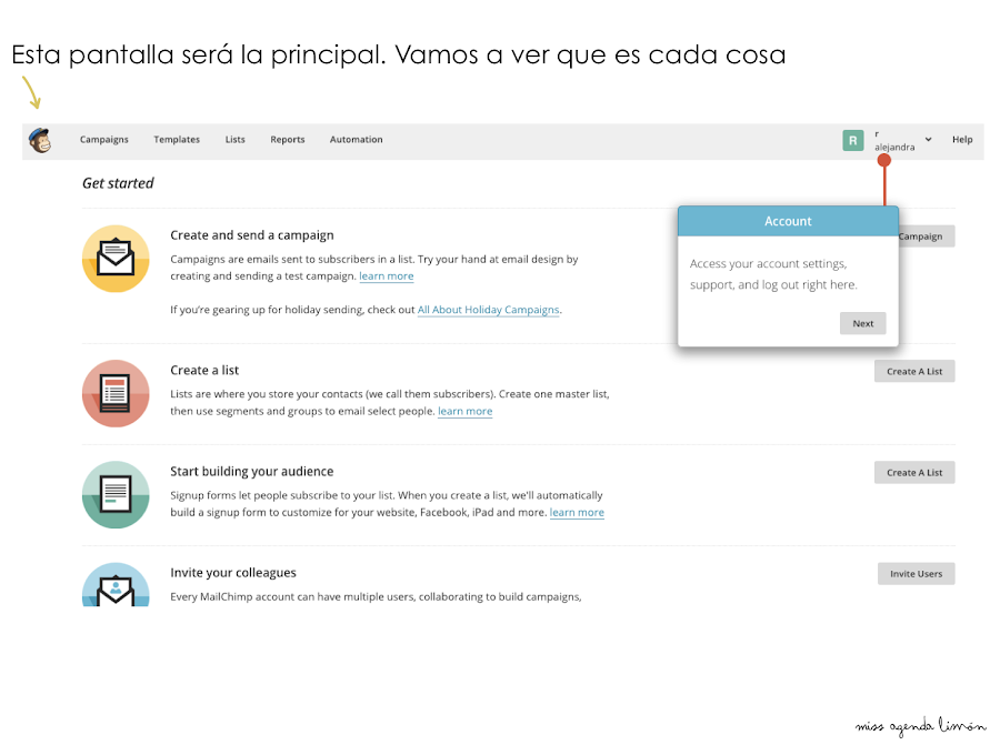 Guía Mailchimp para principiantes.