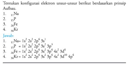 Penerapan Prinsip Dan Asas Aufbau Aturan Hund Dan Larangan Pauli Dalam Menentukan Susunan Konfigurasi Elektron Kimia Materiedukasi Com
