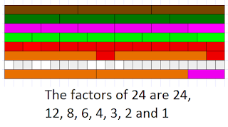 pinkmathematics: Important factors