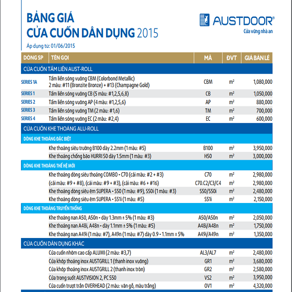 Giá cửa cuốn Austdoor tại Thành phố Hồ Chí Minh Giá cửa cuốn Austdoor tại Thành phố Hồ Chí Minh