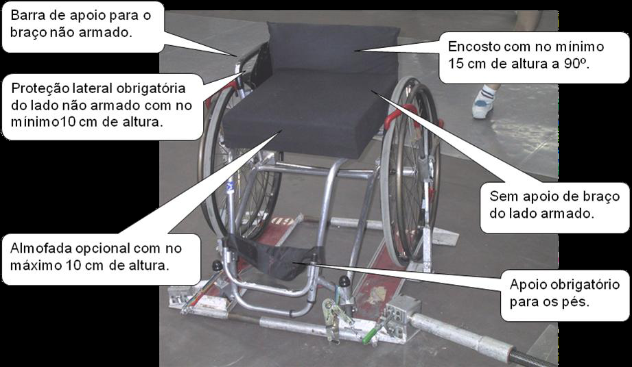 Esgrima em cadeira de rodas Iniciação