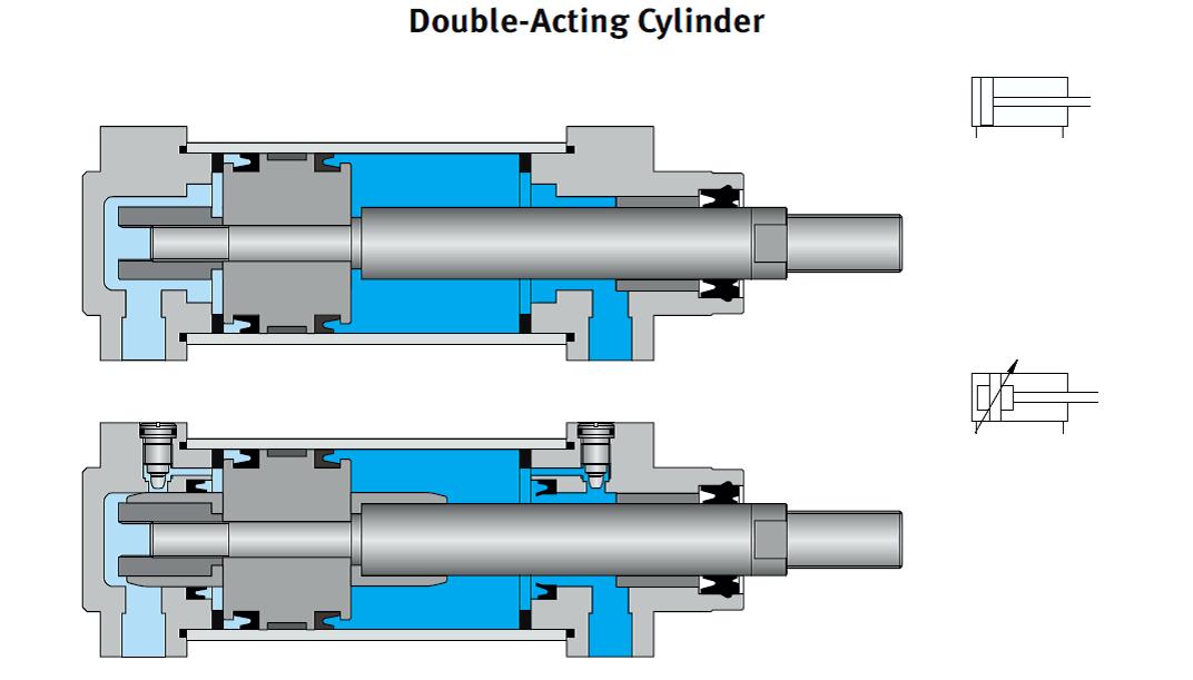 Mariners Repository Pneumatics Explained