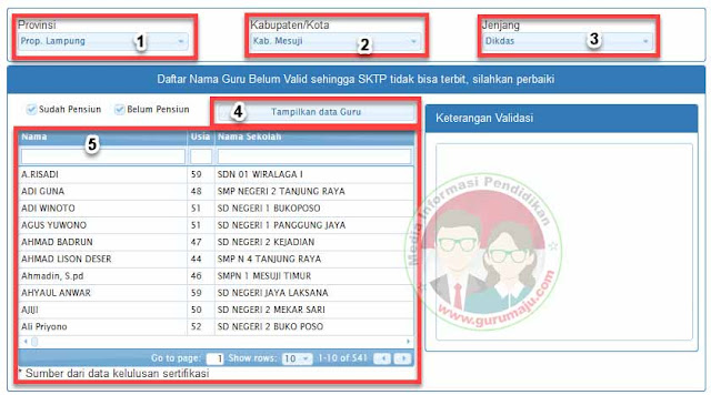 Cek SKTP data guru yang belum Valid Cek SKTP data guru yang belum Valid