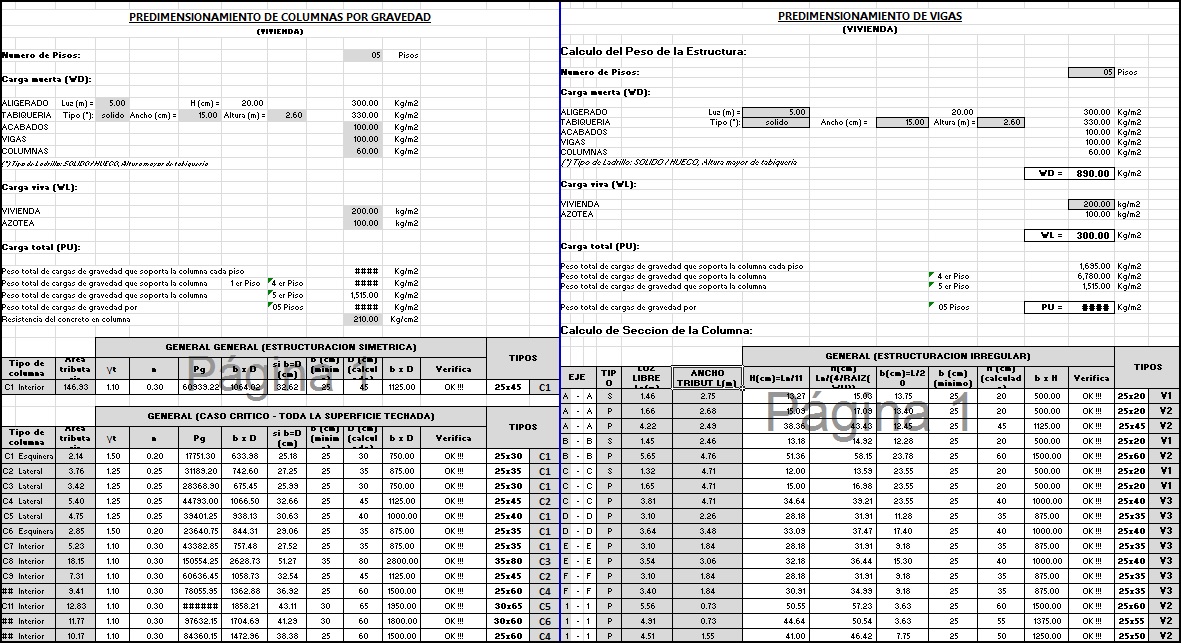 Predimensionamiento de vigas excel