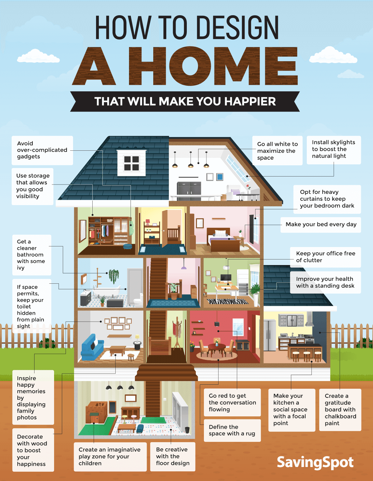 How To Design A Home That Will Make You Happier #Infographic #HomeImprovement #Design #HowTo How To Design A Home That Will Make You Happier