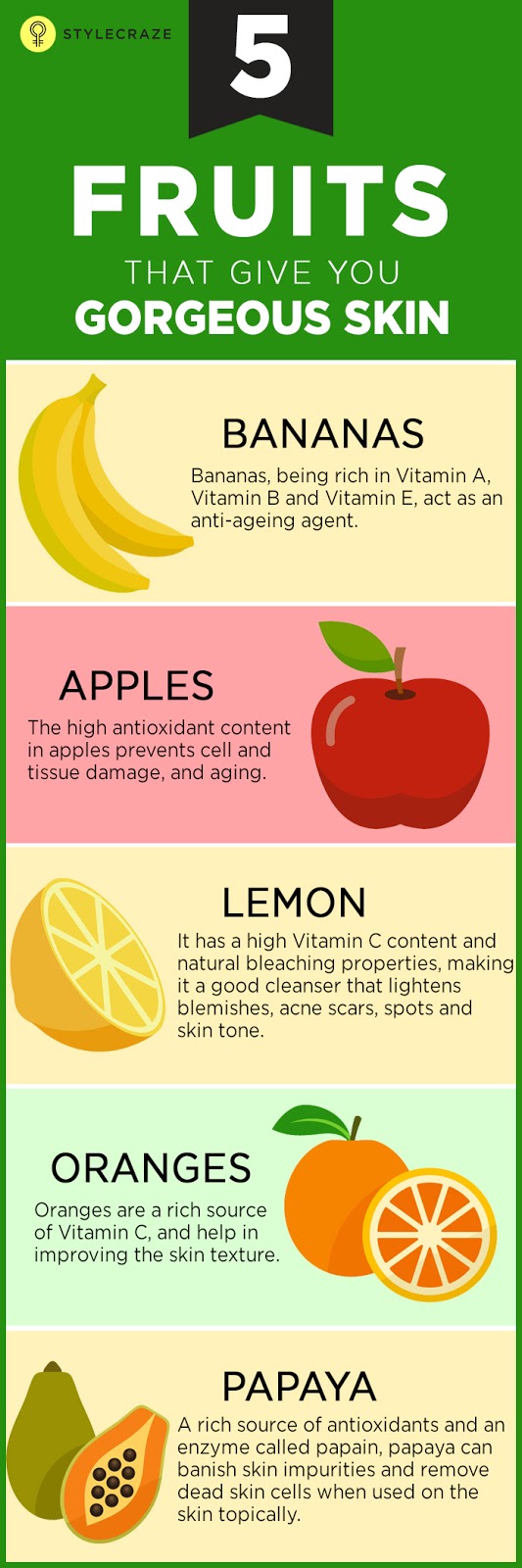 5 FRUITS THAT GIVE YOU SKIN