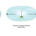 Cách khắc phục hiện tượng iGate GW040 của VNPT Wifi chợp chờn và Chơi game hay bị đứt kết nối