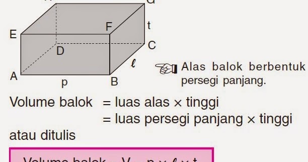 Gambar 10 Bagaimana rumus cara mencari volume kubus jika Gambar 10 Bagaimana rumus cara mencari volume kubus jika