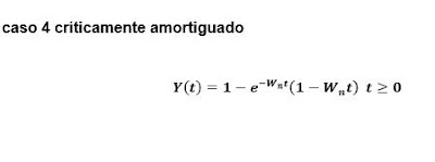 respuesta temporal en los sistemas de control en tiempo continuo