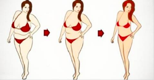 Dites adieu à la graisse abdominale en 2 semaines avec cette recette