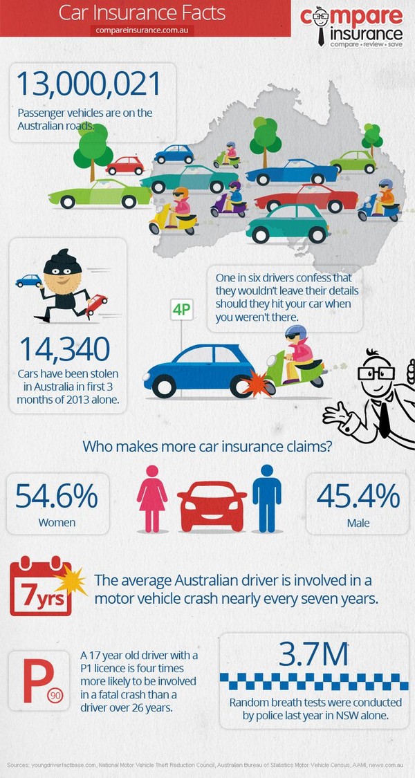 admiral car insurance deals car insurance quote bmw admiral car insurance deals car insurance quote bmw