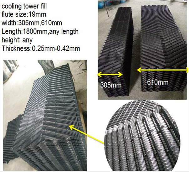 Hebei Cooling Tower Filler Company The Facts Behind Cooling Towers hebei-cooling-tower-filler-company-the-facts-behind-cooling-towers