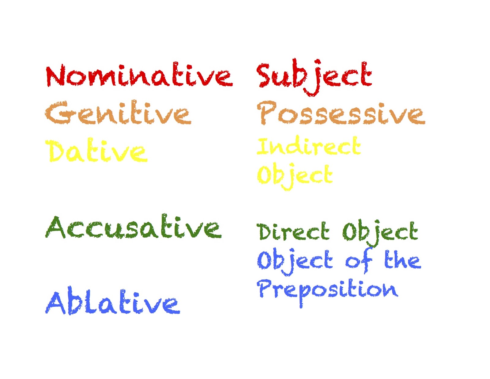 Adventures of the Kotlii Week 13 Back To School