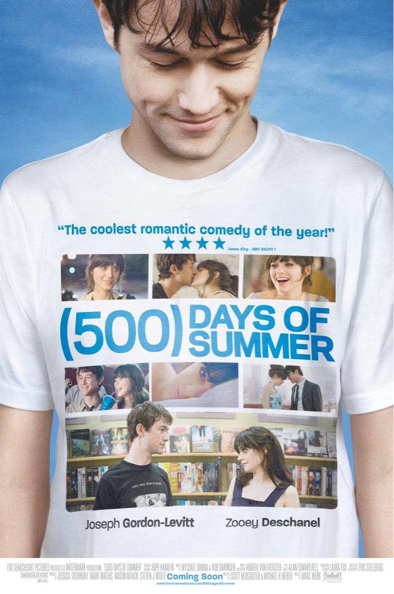 Peliculas que no se estrenaron en el 2010 SiempreCine Peliculas que no se estrenaron en el 2010 SiempreCine