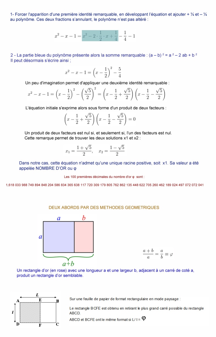 Le blog-notes de la Mansarde: Le Nombre d’Or pour les nuls