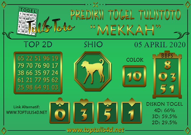 Prediksi Togel MEKKAH TULISTOTO 05 APRIL 2020