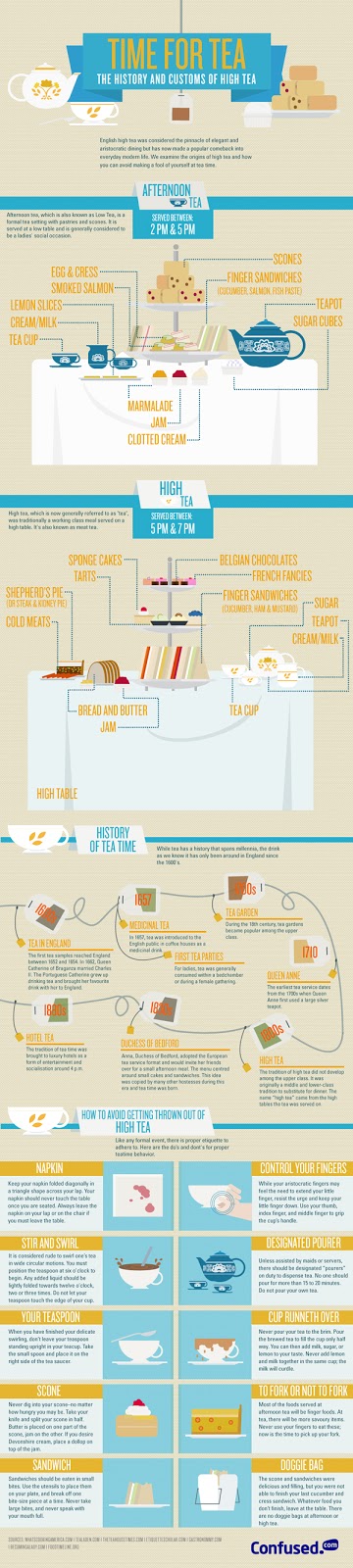 Five Handy Tea Time Infographics with tips on catering, etiquette, serving and hosting - not to mention the history of Afternoon Tea. by Eliza Ellis