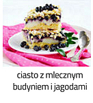 https://www.mniam-mniam.com.pl/2014/07/ciasto-z-mlecznym-budyniem-i-jagodami.html