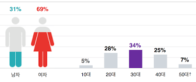 Screen%2BShot%2B2016-07-09%2Bat%2B11.25.