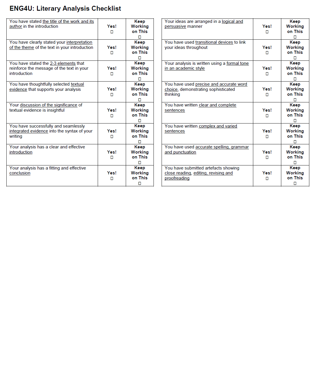 Alternative assignments essays image