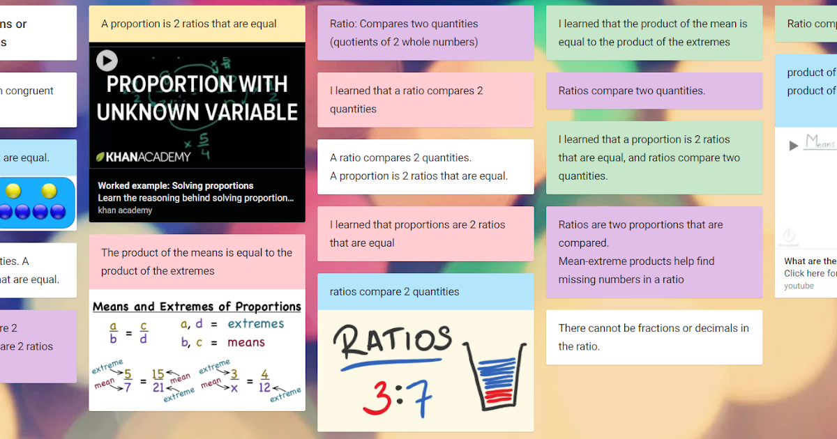 Padlet log in picture
